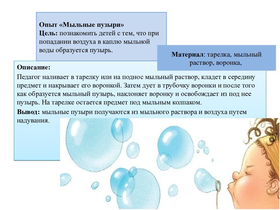 Описание воздуха. Опыт с пакетом и воздухом. Опыт. «Что сказала водичка?» Эксперимент.