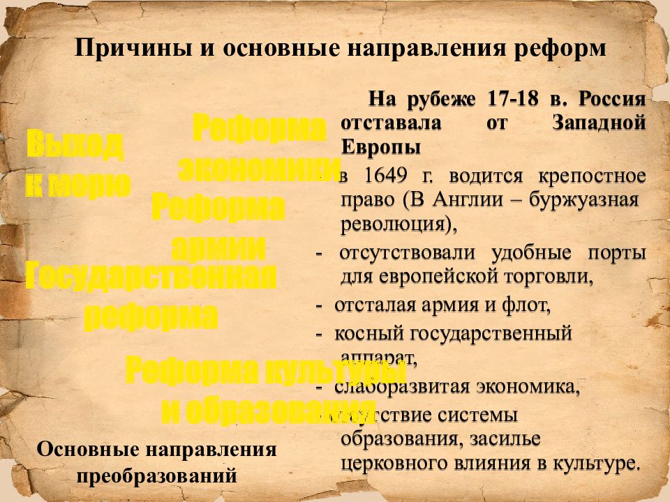 Презентация 10 класс россия накануне преобразований 10 класс