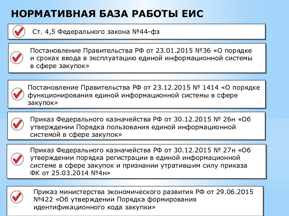 Информационное обеспечение контрактной системы в сфере закупок презентация