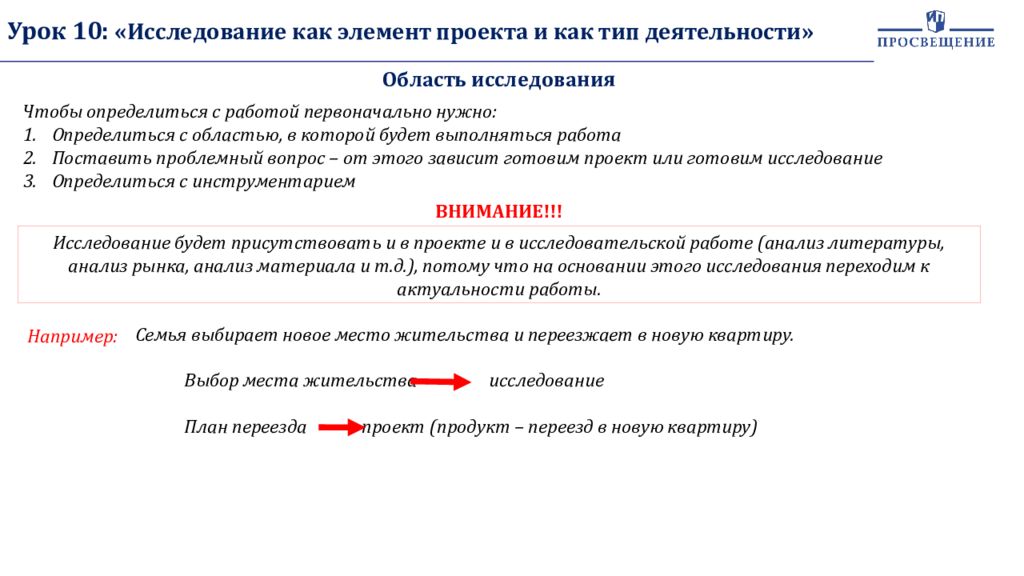 Индивидуальный проект студента - презентация онлайн