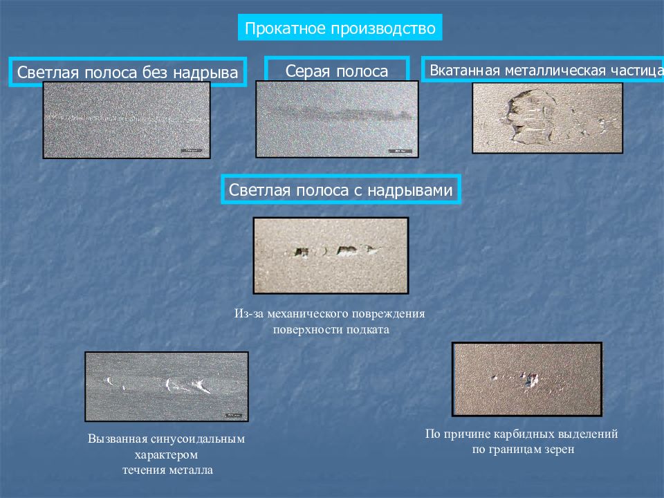 Укажите характерные признаки индикаторных рисунков шлифовочных трещин