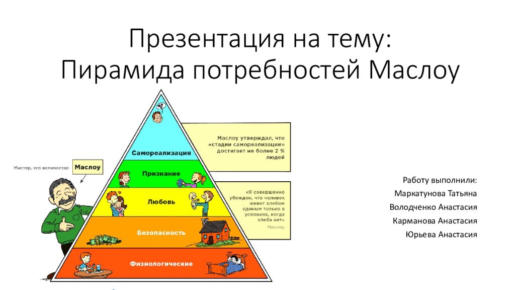 Потребность в безопасности пирамида. Теория а. Маслоу (пирамида Маслоу). Пирамида Маслоу потребности 7. Пирамида Маслоу 6. Пирамида потребностей Маслоу 1 ступень.
