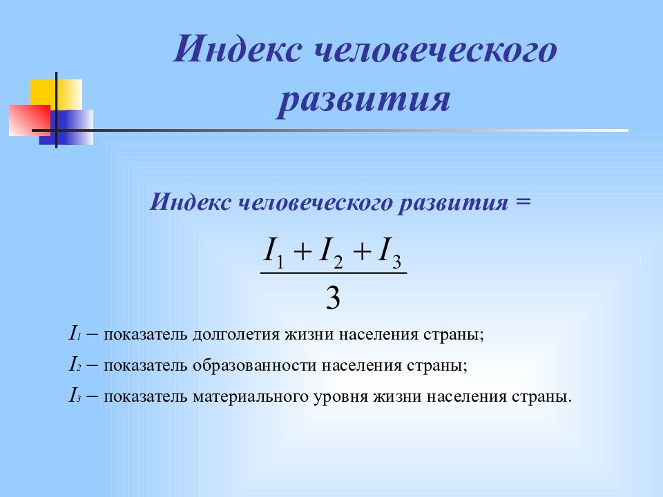 Индекс человеческого развития презентация