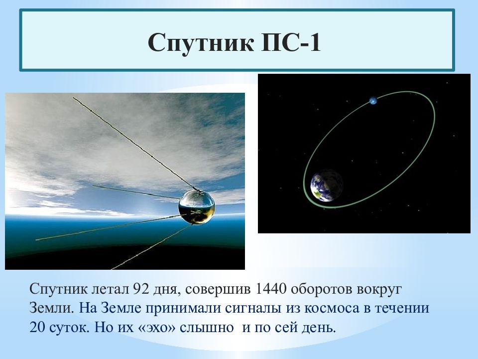 Проект спутники земли