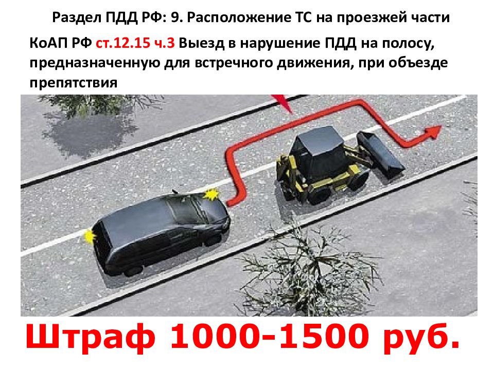 При фиксации правонарушения изображение транспортного средства должно занимать