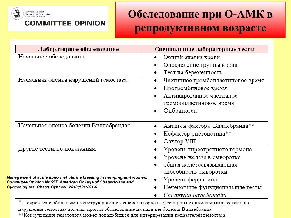 Аномальное маточное кровотечение. Аномальные маточные кровотечения в репродуктивном возрасте. АМК репродуктивного возраста. АМК В детородном возрасте. Обследование при АМК.