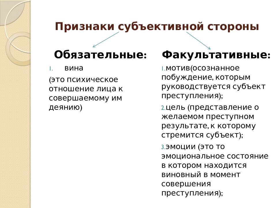 Субъект сторона. Состав преступления цель. Признаки состава преступления. Обязательные и факультативные признаки состава преступления. Факультативные признаки состава преступления.