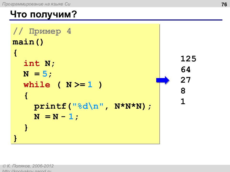 Полученные на образце 1. INT main в си. Язык си printf. Printf в си для чего. C++ цикл с выводом 10987654321.