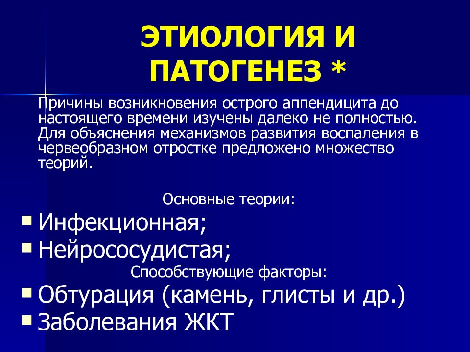 Острый аппендицит картинки для презентации