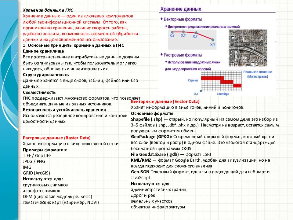 Хранение данных в ГИС Хранение данных — один из ключевых компонентов любой геоинформационной системы. От того, как организовано хранение, зависит скорость
