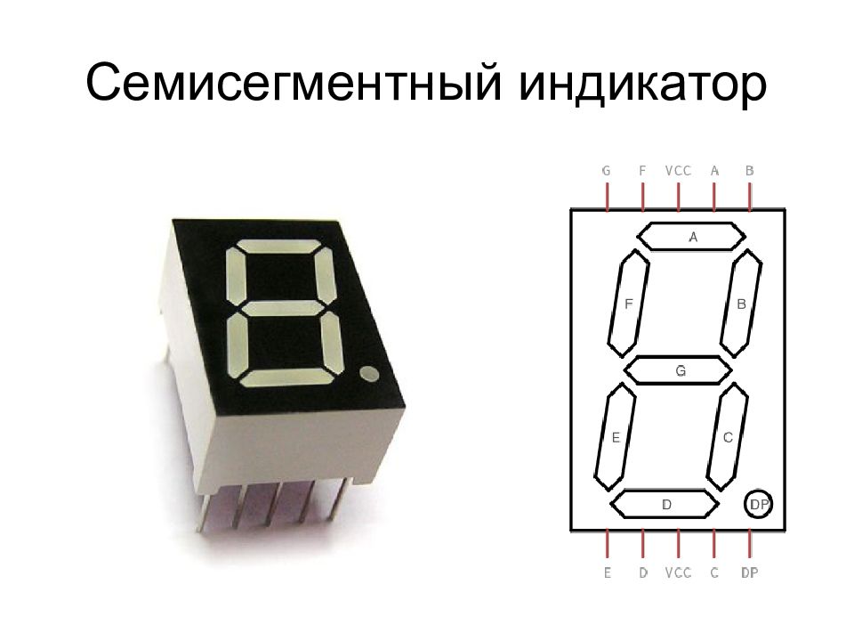 Рисунок семисегментного индикатора