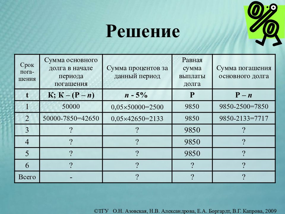 Расчет превышения в процентах