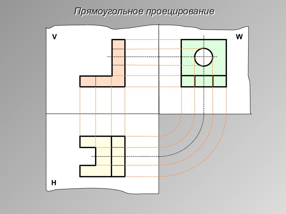 Чертежи в системе прямоугольных проекций 8 класс