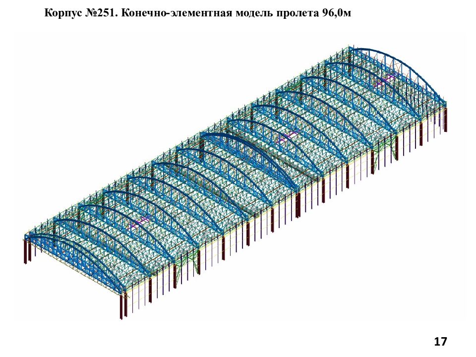 Конечно элементная схема