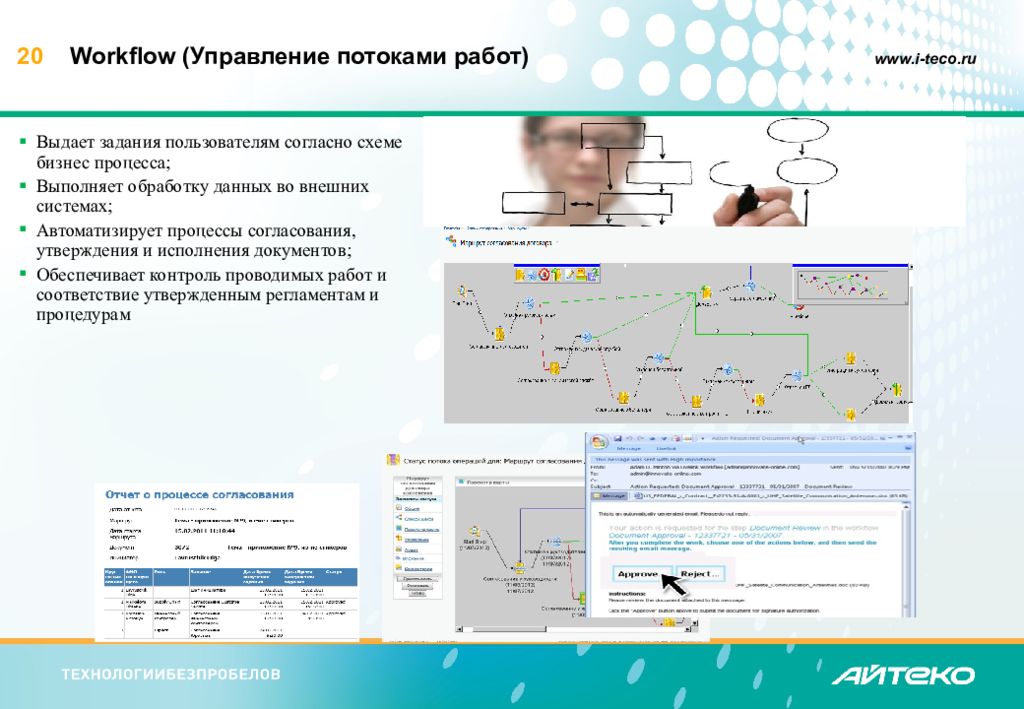 Поток вакансии. Управление потоками работ. Поток работ.