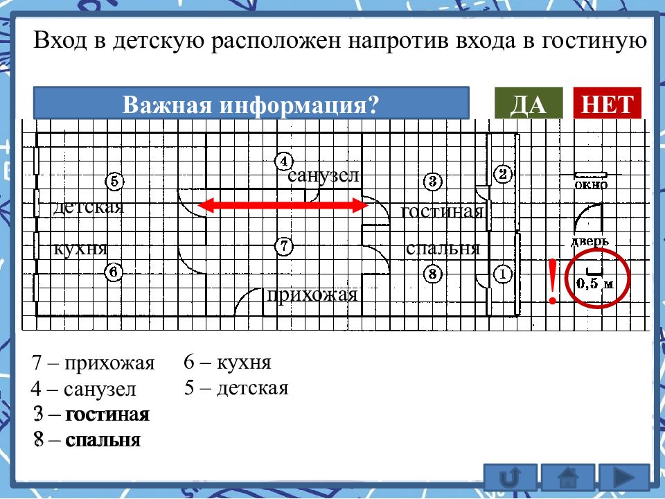 Гостиная огэ