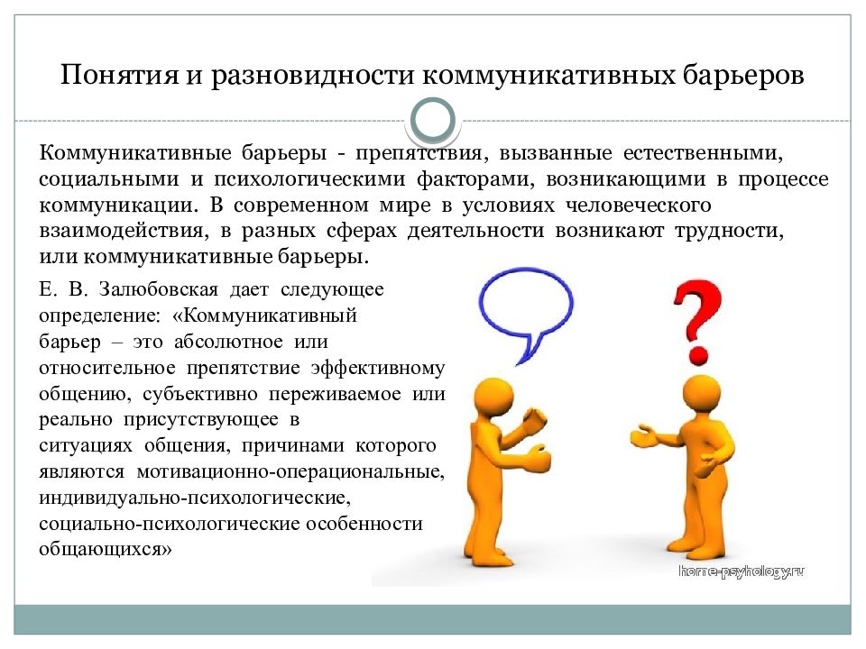 Условия для преодоления всех барьеров общения. Понятие коммуникативного барьера. Классификация коммуникативных барьеров. Понятие и виды коммуникативных барьеров. Понятие барьеров коммуникации.