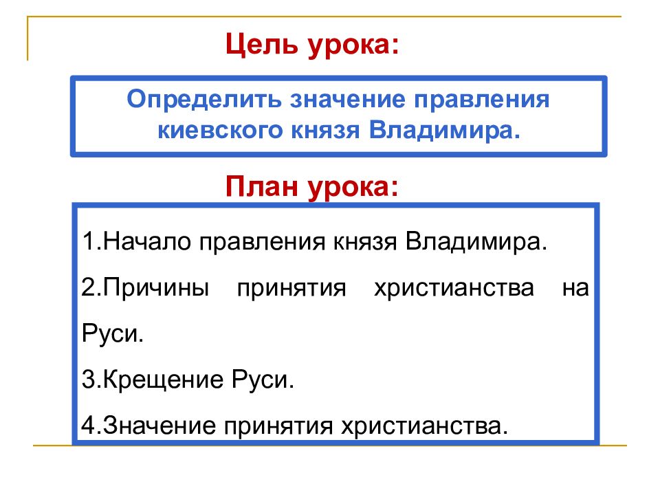 Правление князя владимира крещение. Начало правления князя Владимира план. Правление князя Владимира крещение Руси. Составьте план «начало правления князя Владимира».. Последствия правления князя Владимира.