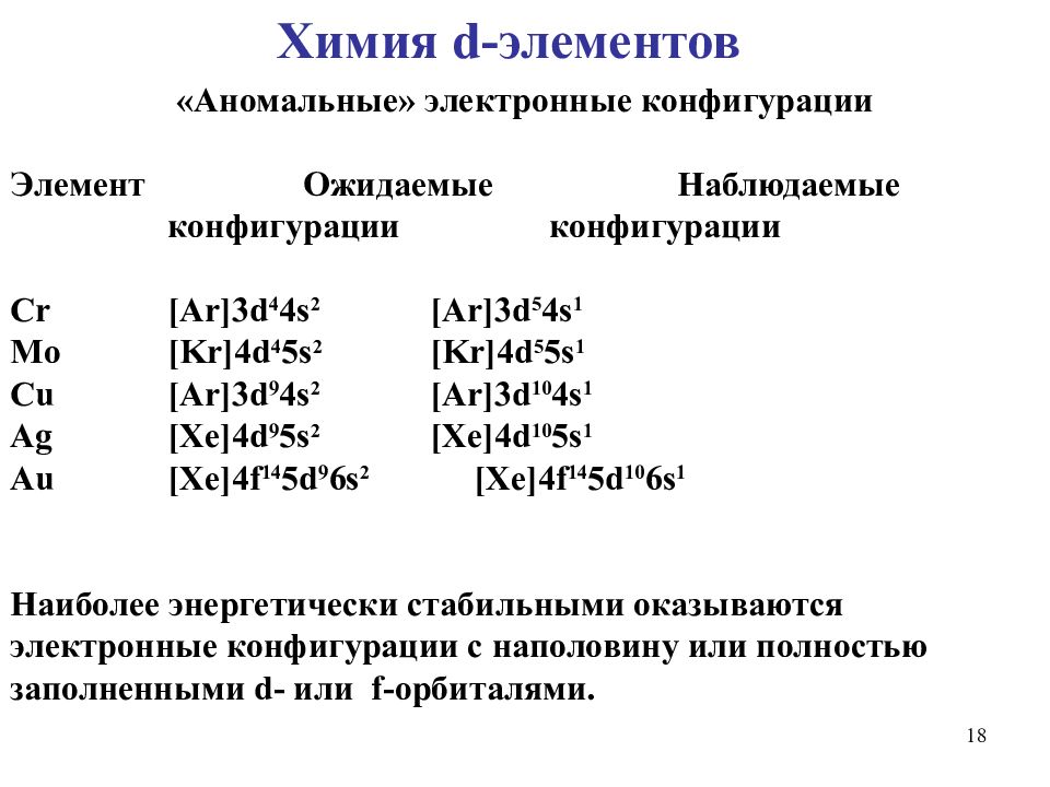 Химические конфигурации элементов. Электронная конфигурация никеля. Общая характеристика металлов. Электронная конфигурация железа.