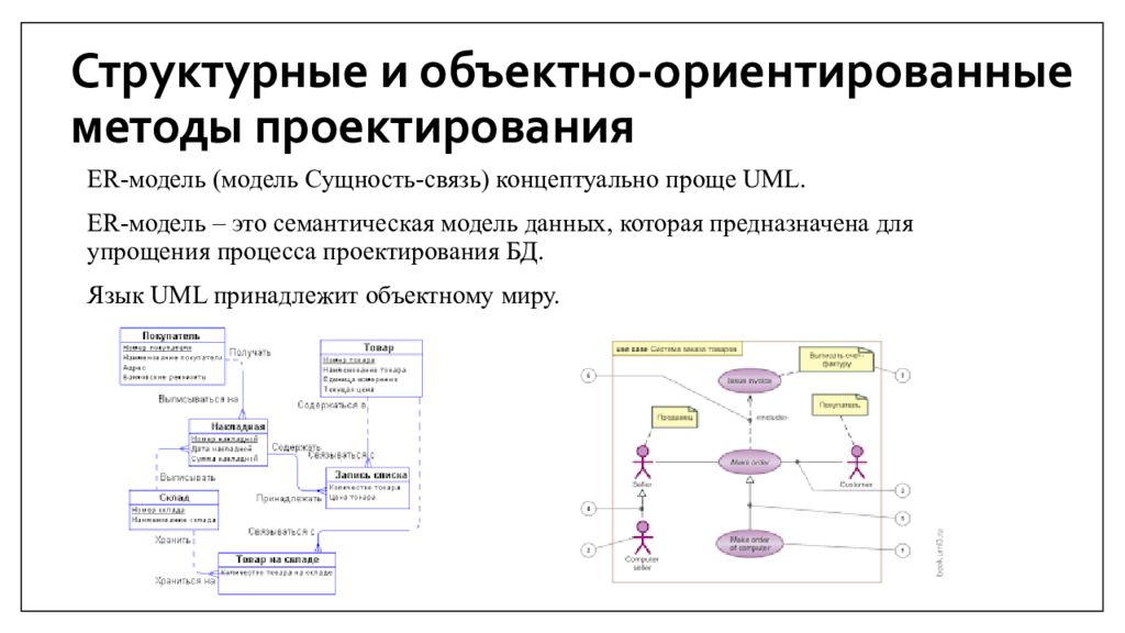 Этапы проектирования бд