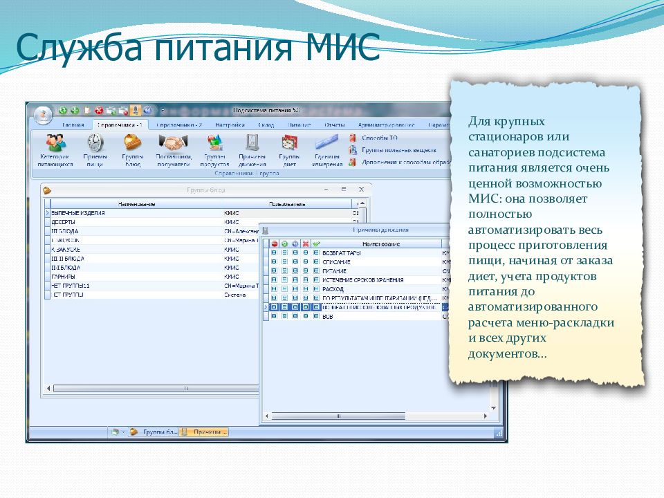 Информационные системы службы питания. Медицинские информационные системы. Мис информационная система. Медицинская информационная система Интерфейс.