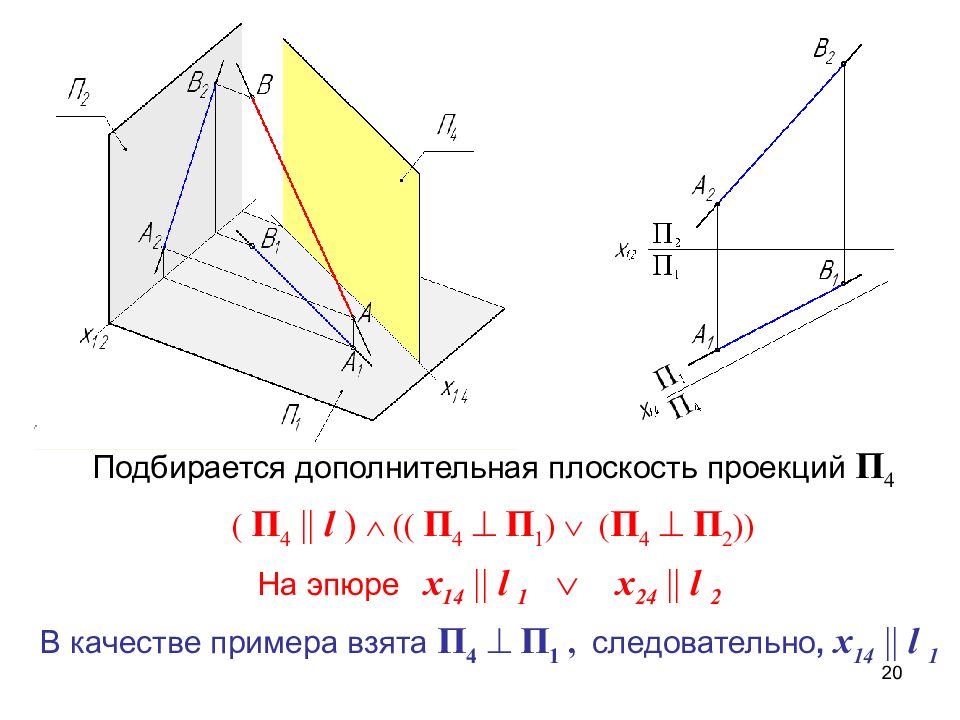 Длина проекции на плоскость. Метод переноса плоскостей проекций Начертательная геометрия. Начертательная геометрия Дополнительная плоскость. Дополнительная плоскость проекций задается. Способ дополнительной плоскости проекции.