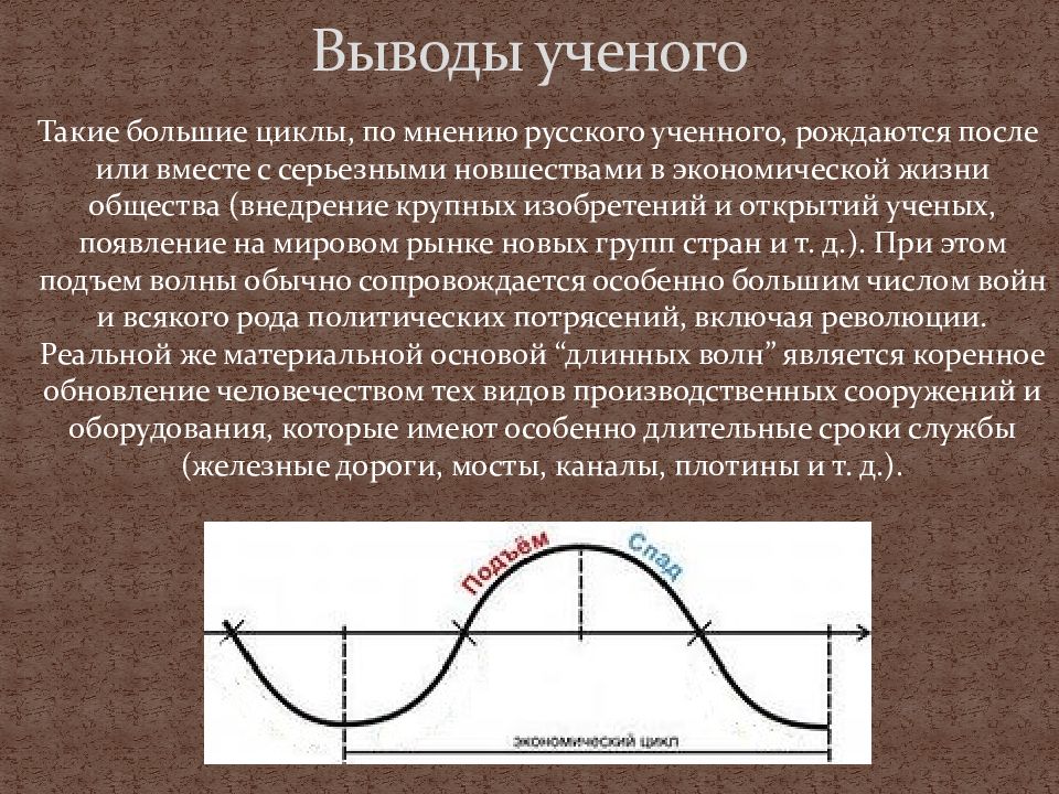 Выводы ученых. Циклы Кондратьева (Николай Кондратьев). Циклы Жугляра Кондратьева. Волны Кондратьева Шумпетера Китчина.