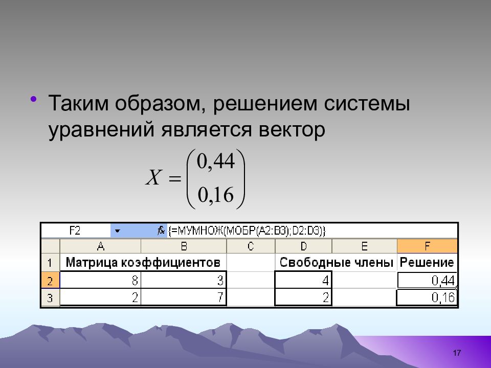 Образ решения. Массив операции в системе.