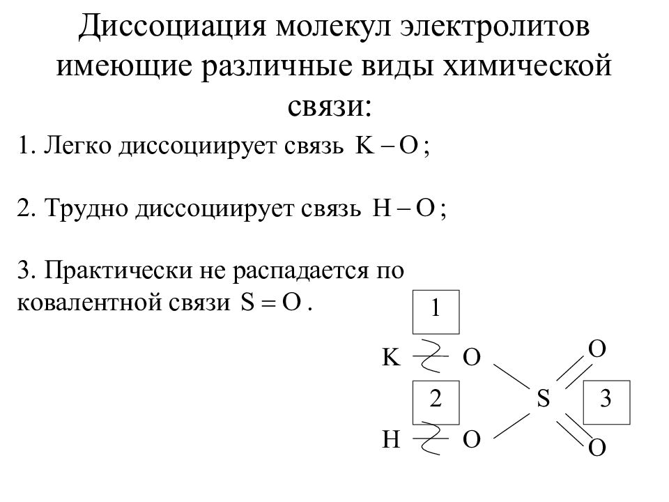 Молекулы электролитов