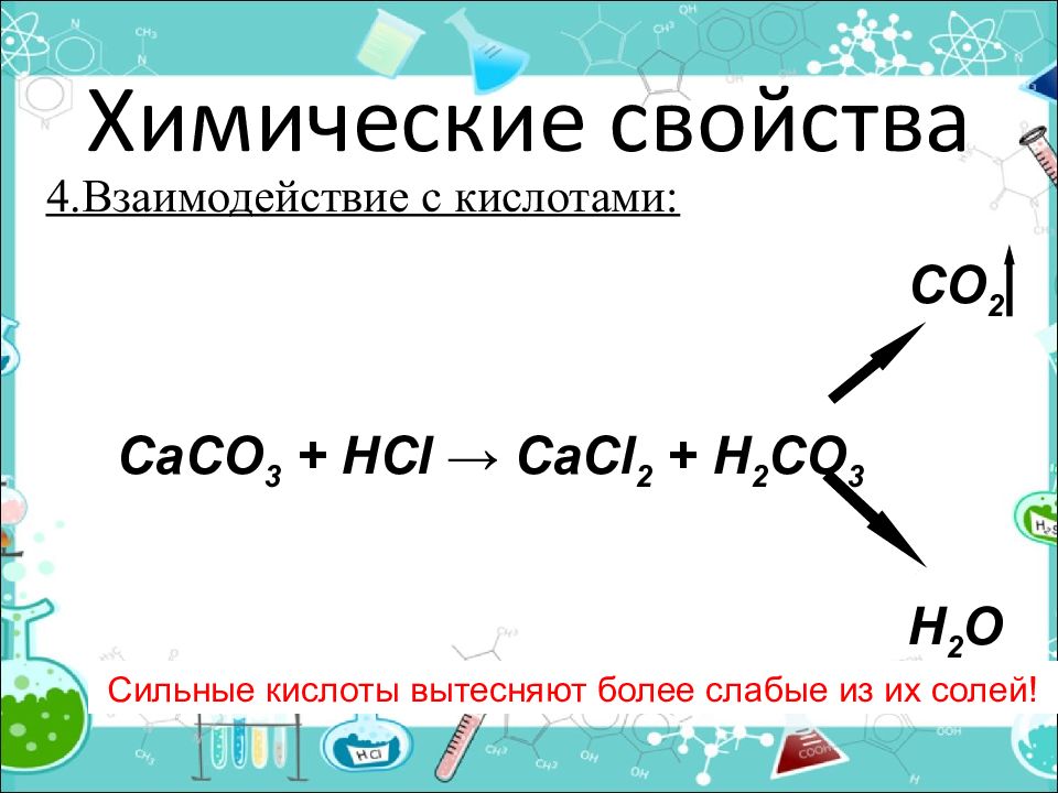 Соли химические свойства 8 класс презентация