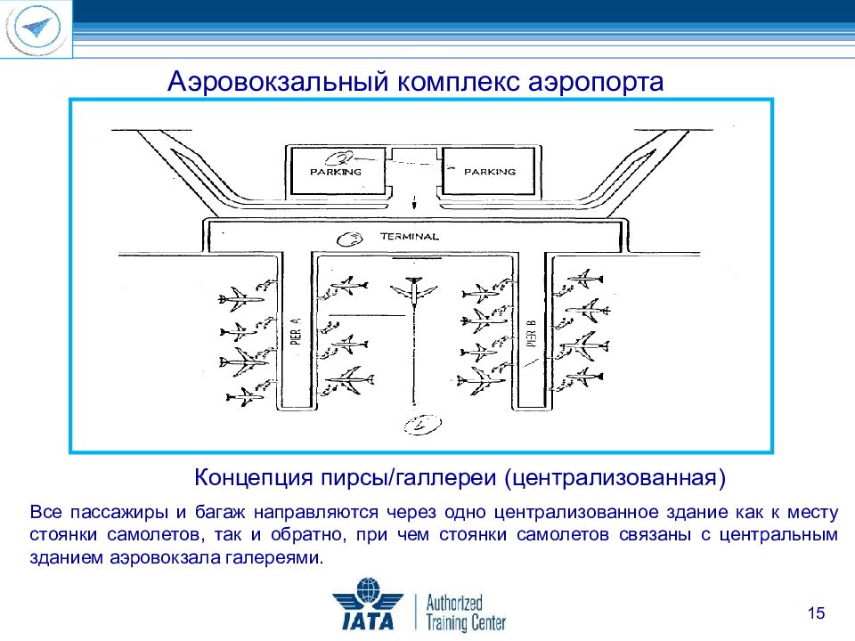 Схема движения в аэропорту владивосток