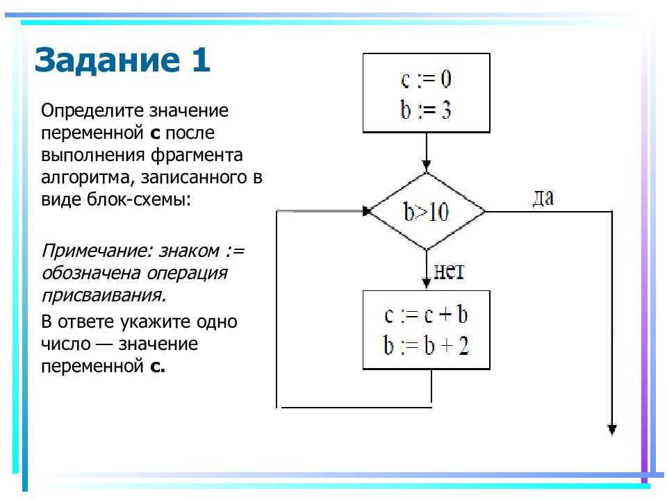 После схема. Блок-схема присваивания переменной. Блок схема задание значений переменных. Блок присваивания в блок схеме. Переменные в блок схеме.