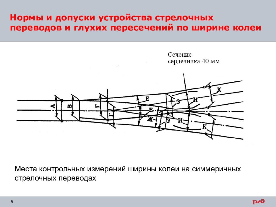 Стрелочный перевод 1 6