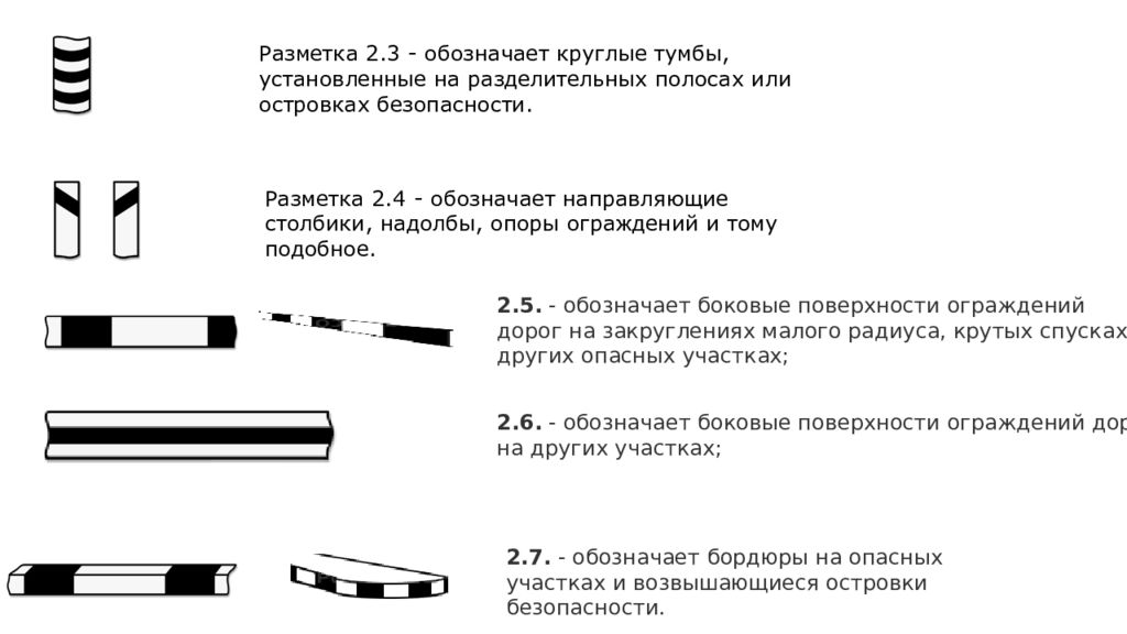 Круглые тумбы на разделительных полосах