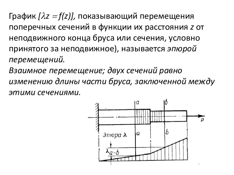 Ось перемещения. Определение осевых перемещений поперечных сечений бруса (рисунок). Определение осевых перемещений поперечных сечений бруса. Перемещения в поперечном сечении бруса при растяжении и сжатии. Эпюра осевых перемещений поперечных сечений.