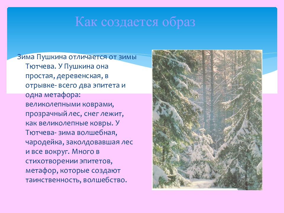 Сочинение по картине зимние кружева. Зима в творчестве русских поэтов.