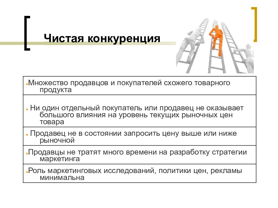 Чистая конкуренция. Чистая конкуренция это кратко. Чистая ценовая конкуренция. Чистая чистая конкуренция это примеры.