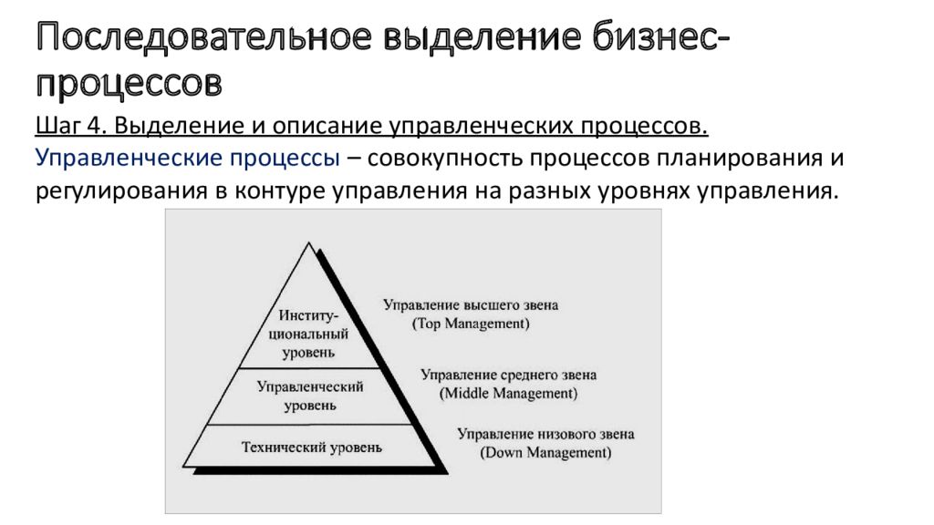 Выделите и опишите. Выделение бизнес процессов. Критерии выделения бизнес процессов. Последовательное выделение бизнес процессов. Основные принципы выделения бизнес-процессов.