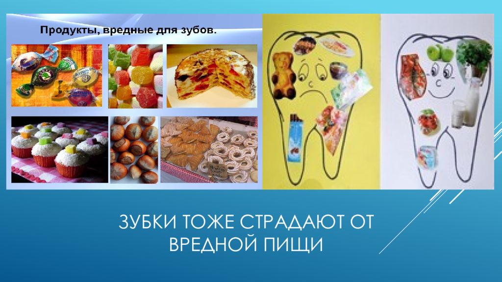 Презентация полезные и вредные продукты