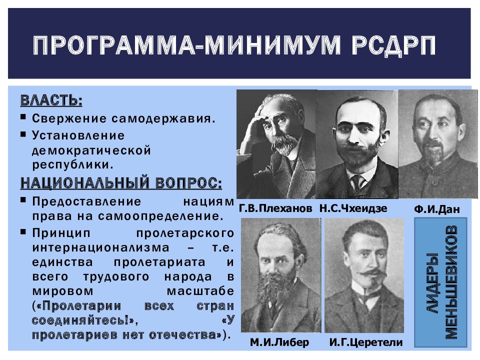 Представители партий. Российская социал-Демократическая рабочая партия Лидеры партии. Социал-демократы в России в начале 20 века. РСДРП 1898 Лидеры.