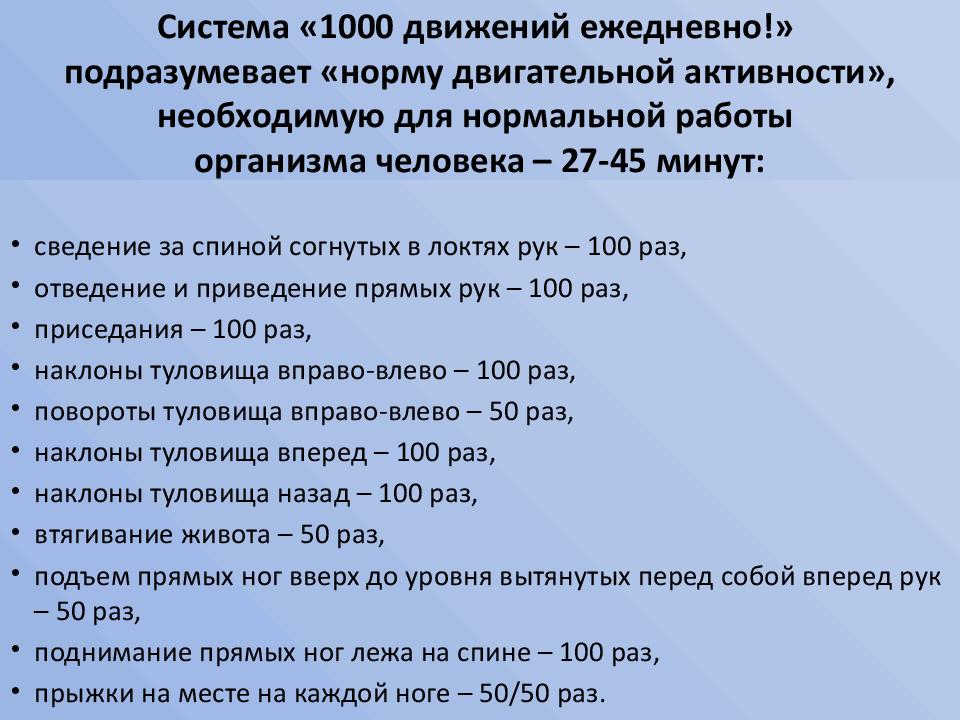 Гимнастика амосова 1000 движений картинки