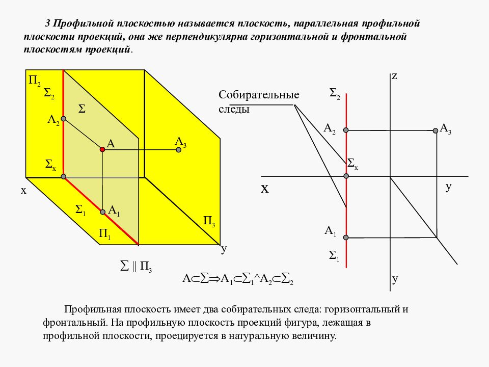 Горизонтальная и профильная проекция. Фронтальная плоскость Начертательная геометрия. Фронтальная плоскость проекции Начертательная геометрия. Профильная плоскость в начертательной геометрии. Плоскость параллельная профильно проецирующей плоскости.