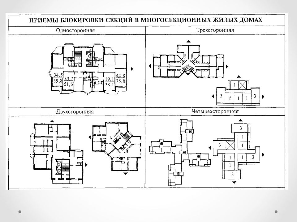 Объемно планировочные схемы здания