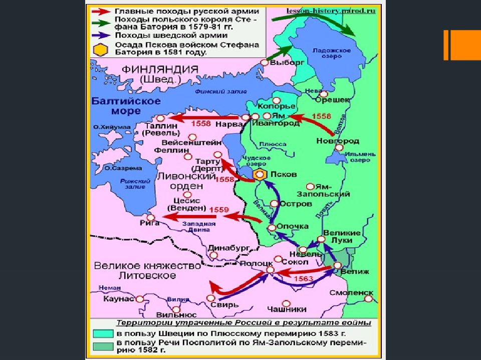 Подписание ям запольского мирного договора участники впр