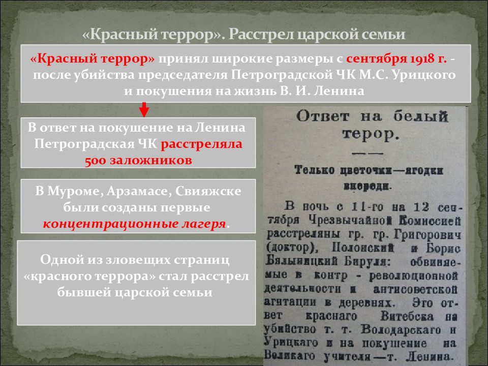 Белый и красный террор в годы гражданской войны презентация