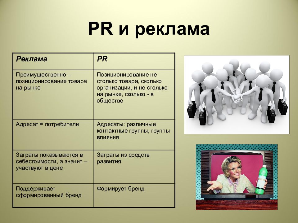 Пиар компания пример презентация