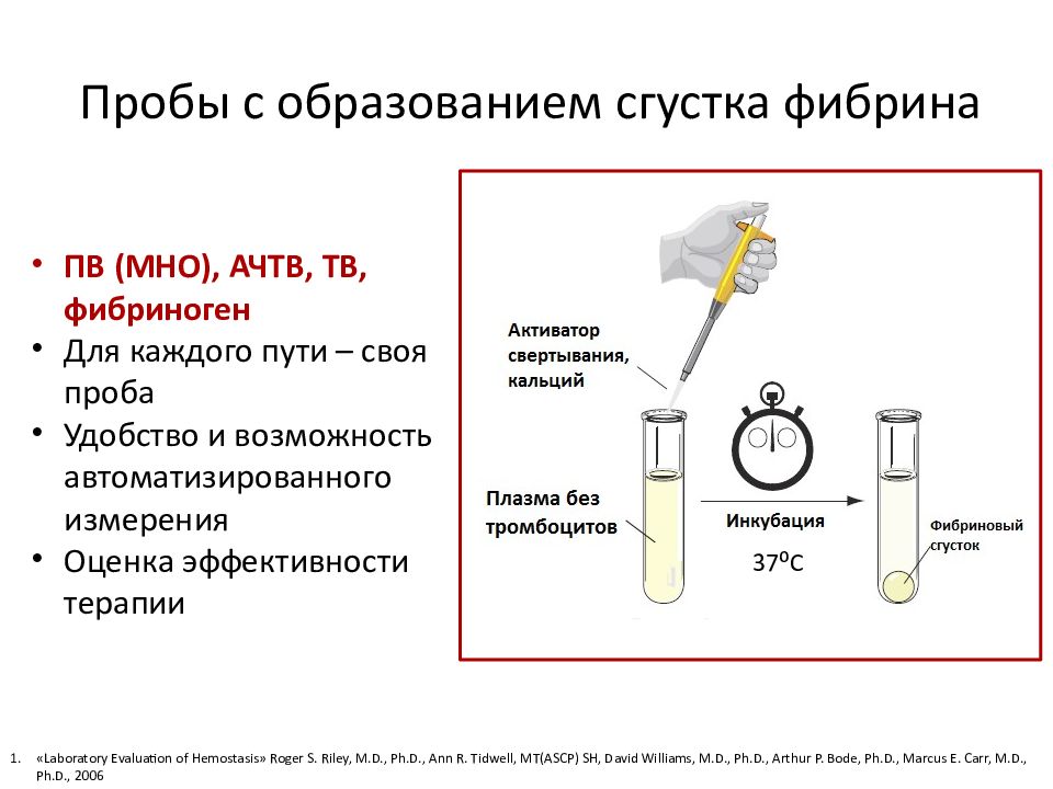 Международное нормализованное отношение в бедной тромбоцитами плазме. Коагулограмма как берут. Забор крови на коагулограмму. Пробирки для коагулограммы. Какая пробирка для коагулограммы.