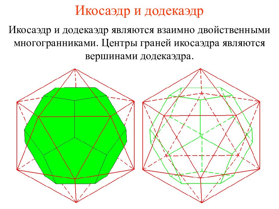 Правильный додекаэдр правильные многогранники. Правильный икосаэдр правильные многогранники. Сечение додекаэдра. Тетраэдр октаэдр икосаэдр додекаэдр гексаэдр таблица с гранями.