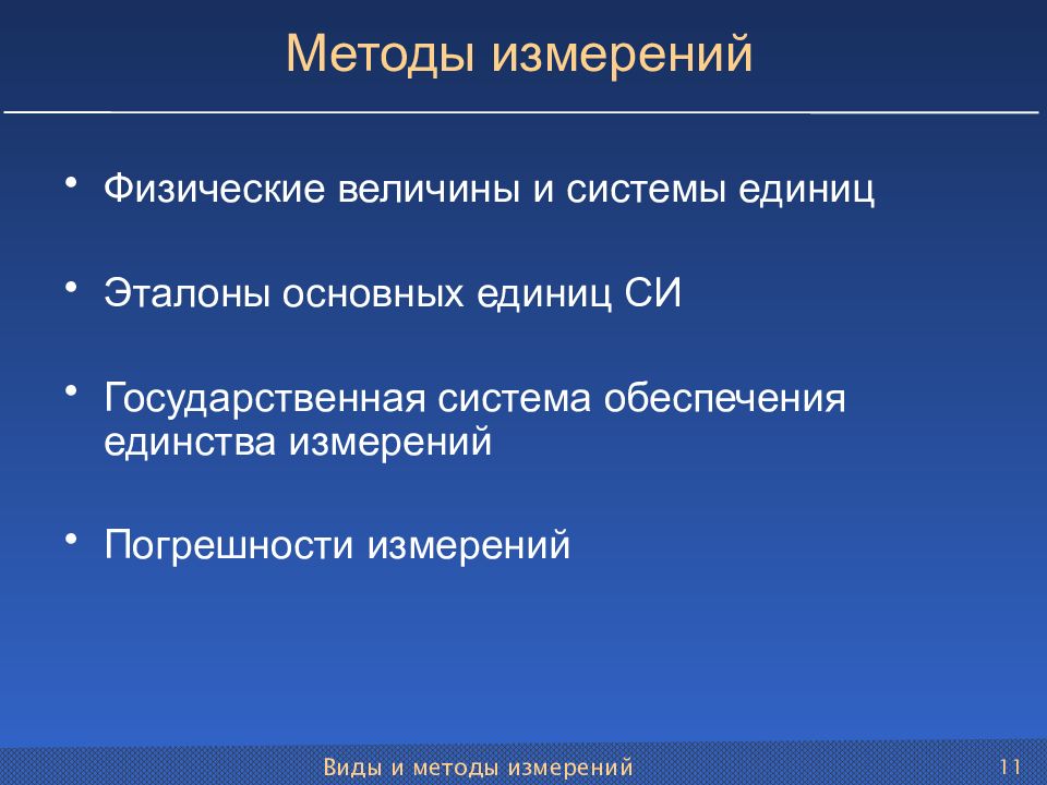 Технология измерения