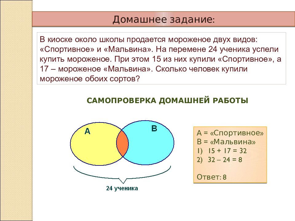 Общая часть множеств объединение множеств 5 класс презентация